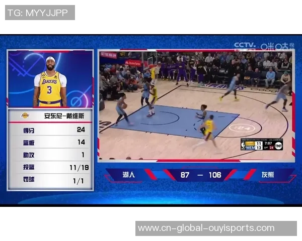 2018年12月24日湖人对阵灰熊精彩直播回顾与赛后分析